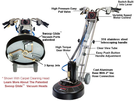 Carpet Cleaning
